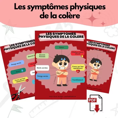 Symptômes-physiques-de-la-colère-soutiensolutions