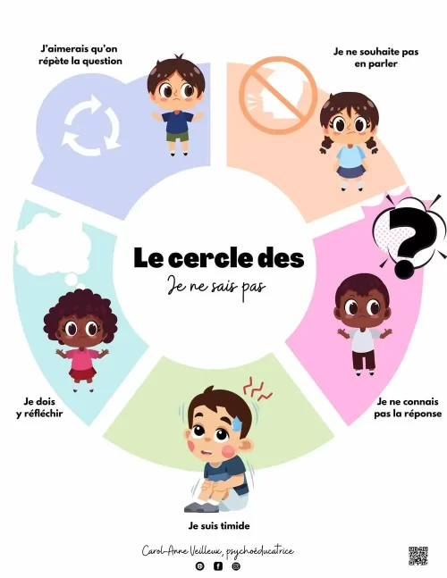 Cerle-des-je-ne-sais-pas-3-Soutiensolutions