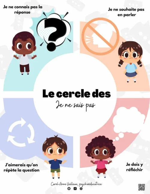 Cerle des je ne sais pas 2