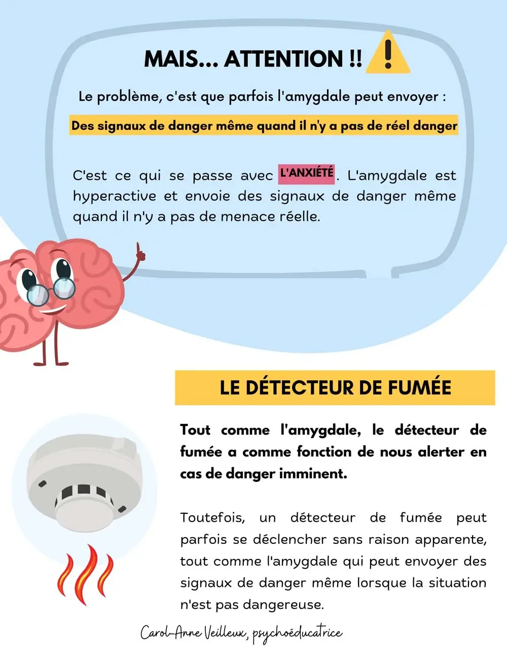 Le système d'alarme du cerveau – Image 3