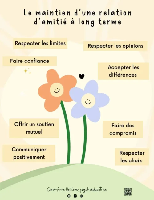 Maintien-d_une-relation-d_amitié