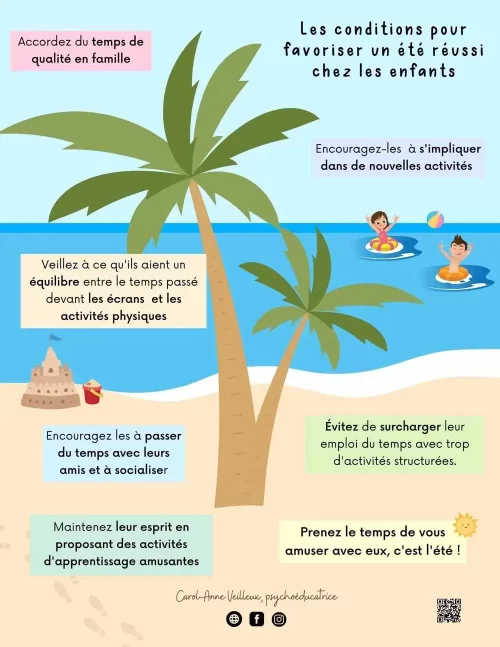 Favoriser un ete réussi - Soutiensolutions