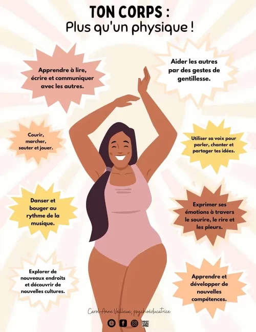 Ton corps plus qu'un physique