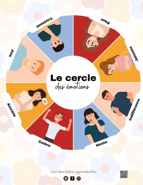 Le cercle des émotions ado