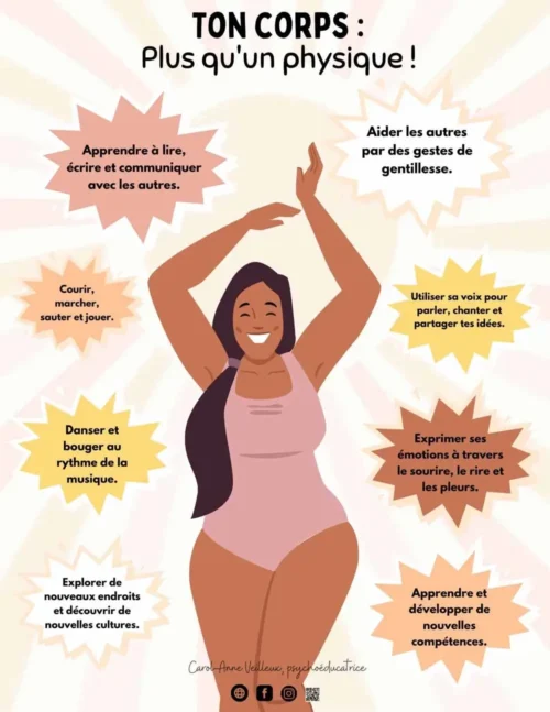 Ton corps plus qu'un physique