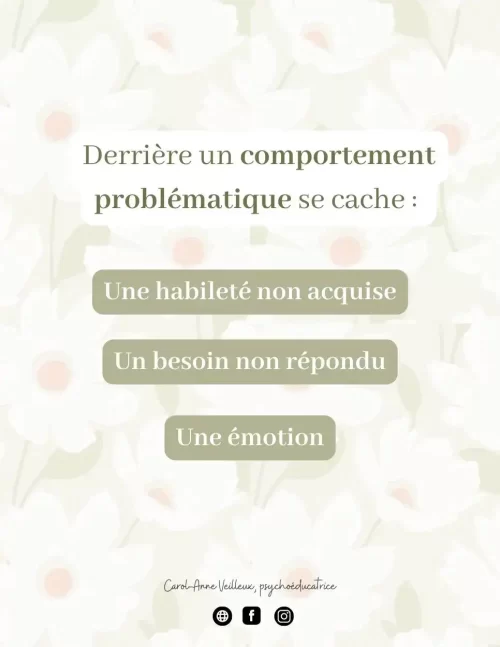 Derrière un comportement se cache - Soutiensolutions