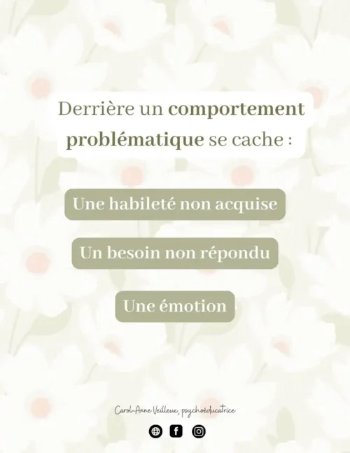 Derrière un comportement se cache