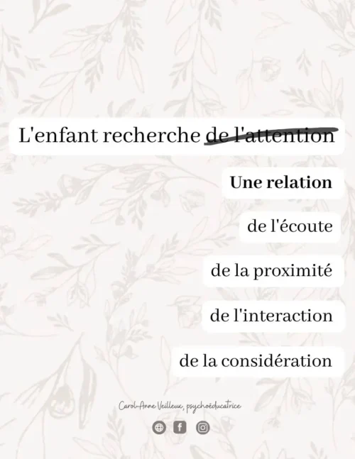 Recherche de l'attention
