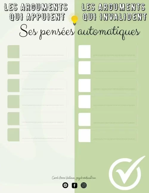 Déconstruire ses pensées automatiques – Image 3