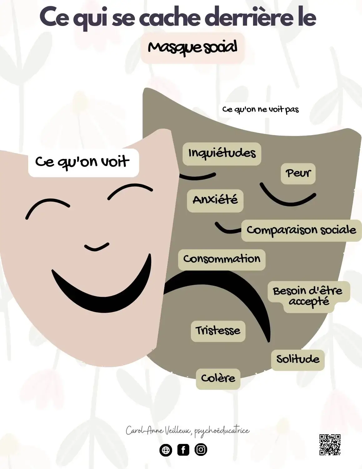 Le masque social