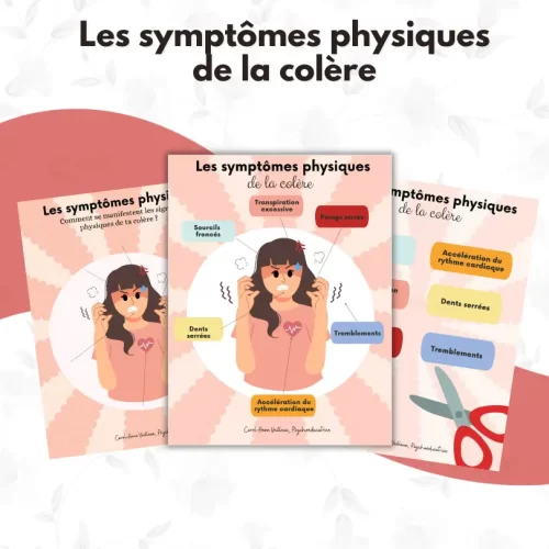Symptômes physiques de la colère - F - Soutiensolutions