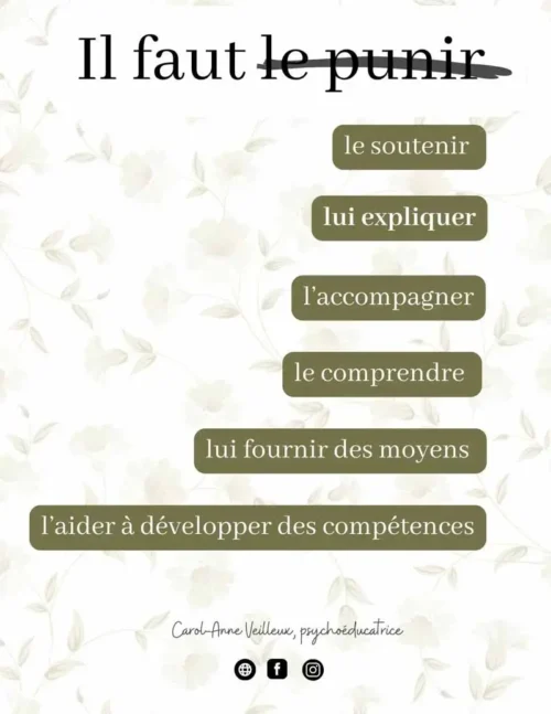 Il faut le punir