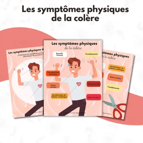Symptômes physiques de la colère