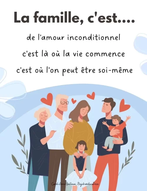 La famille c'est...