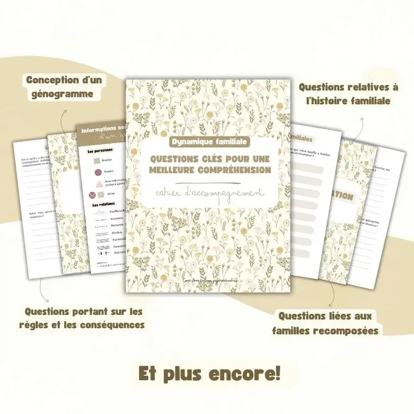Dynamiques Familiales : Guide Complet pour les Intervenants – Image 2