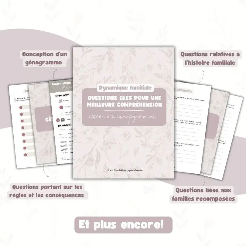 Dynamiques Familiales : Guide Complet pour les Intervenants – Image 3