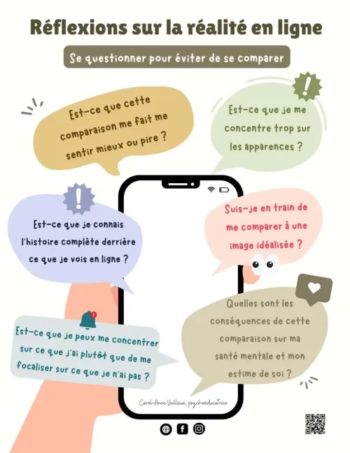 Se questionner pour éviter de se comparer