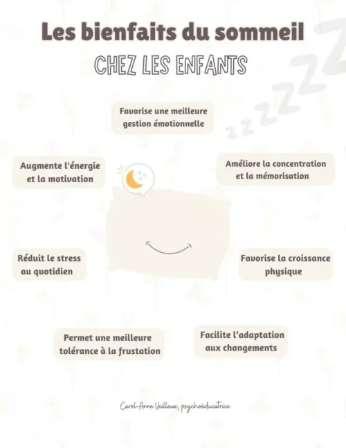 Les bienfaits du sommeil enfant