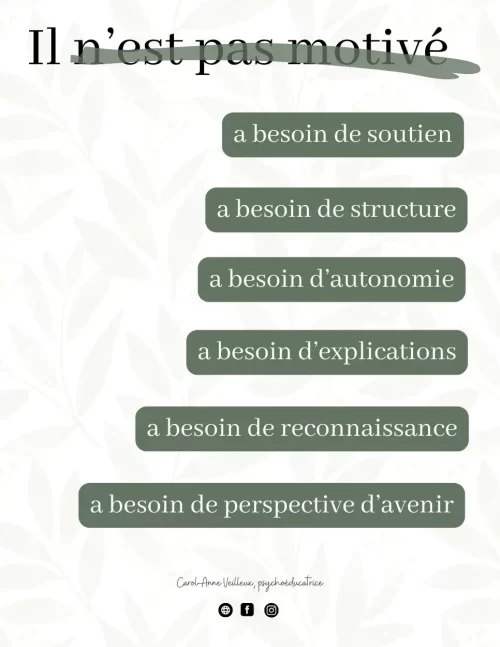 Il n'est pas motivé