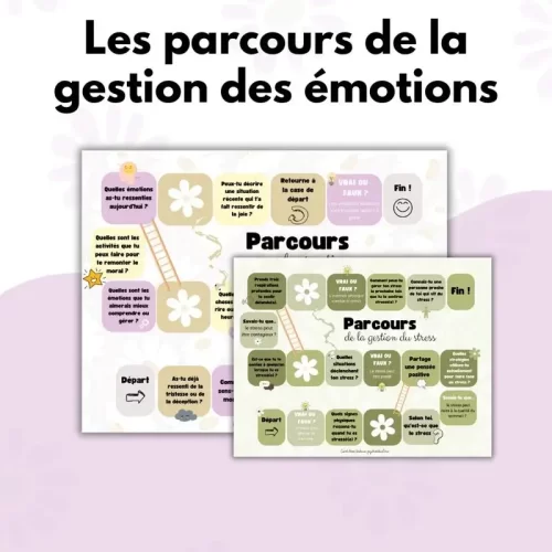 Les parcours - Gestion des émotions - Soutiensolutions
