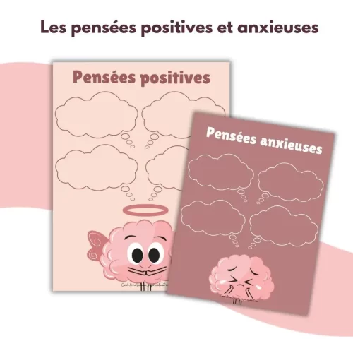Pensées positives et Pensées anxieuses - Soutiensolutions