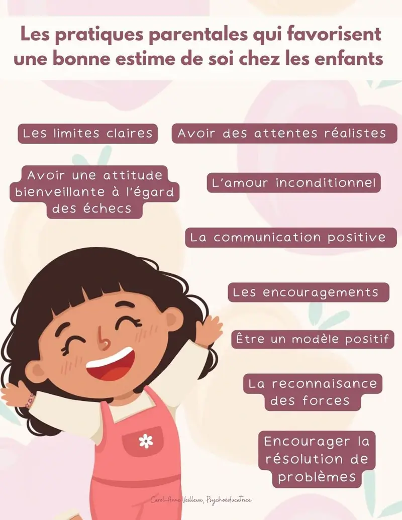 Les conditions qui favorisent une bonne estime de soi chez les enfants