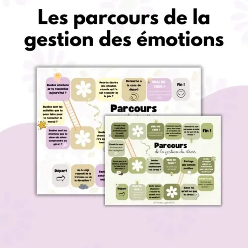 Les parcours - Gestion des émotions - Soutiensolutions