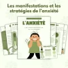 Gestion des émotions - L'anxiété