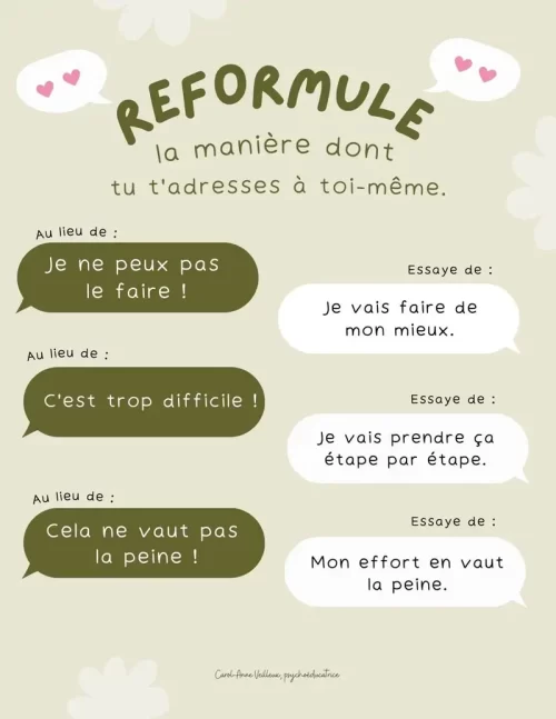 Reformule la manière dont tu t'adresses à toi-même - Soutiensolutions