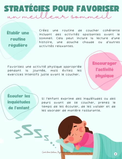 Stratégies pour favoriser un meilleur sommeil – Image 2