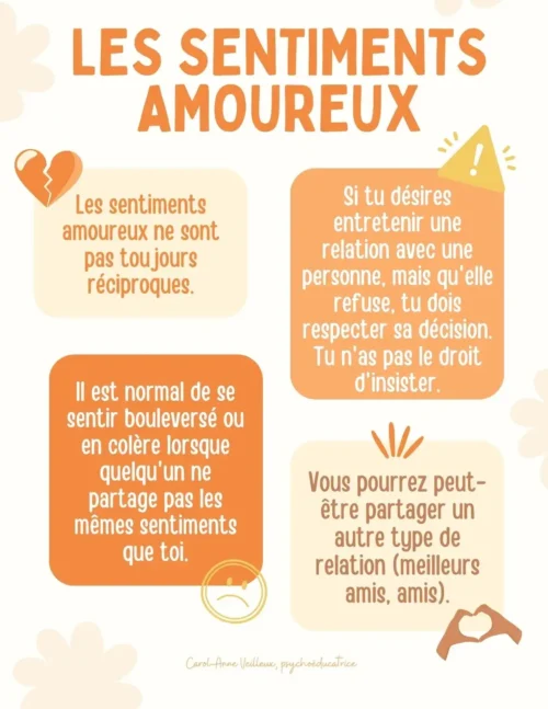 Les sentiments amoureux