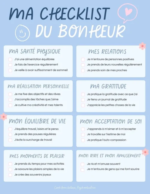 Ma check list du bonheur - Soutiensolutions