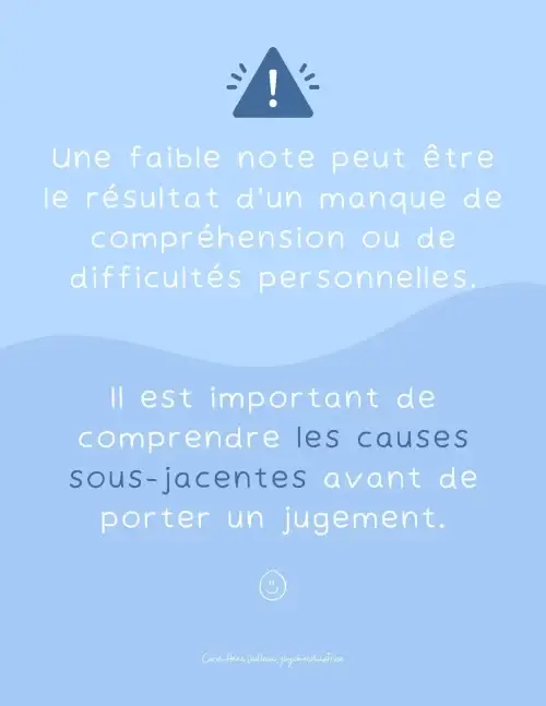 Les Faibles Résultats Scolaires – Image 3