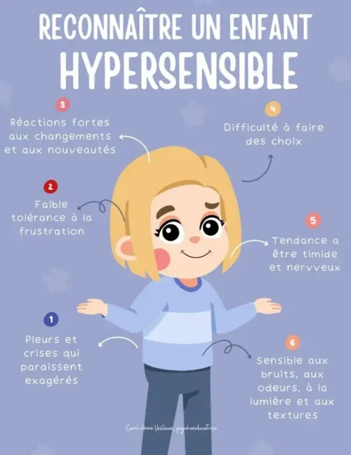 Reconnaitre un enfant hypersensible