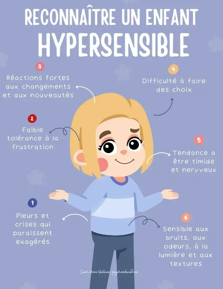 Reconnaitre un enfant hypersensible