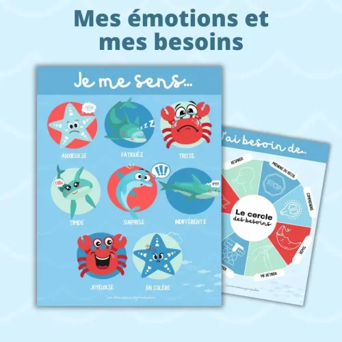 Mes émotions et mes besoins - Poisson d'Avril - Soutiensolutions