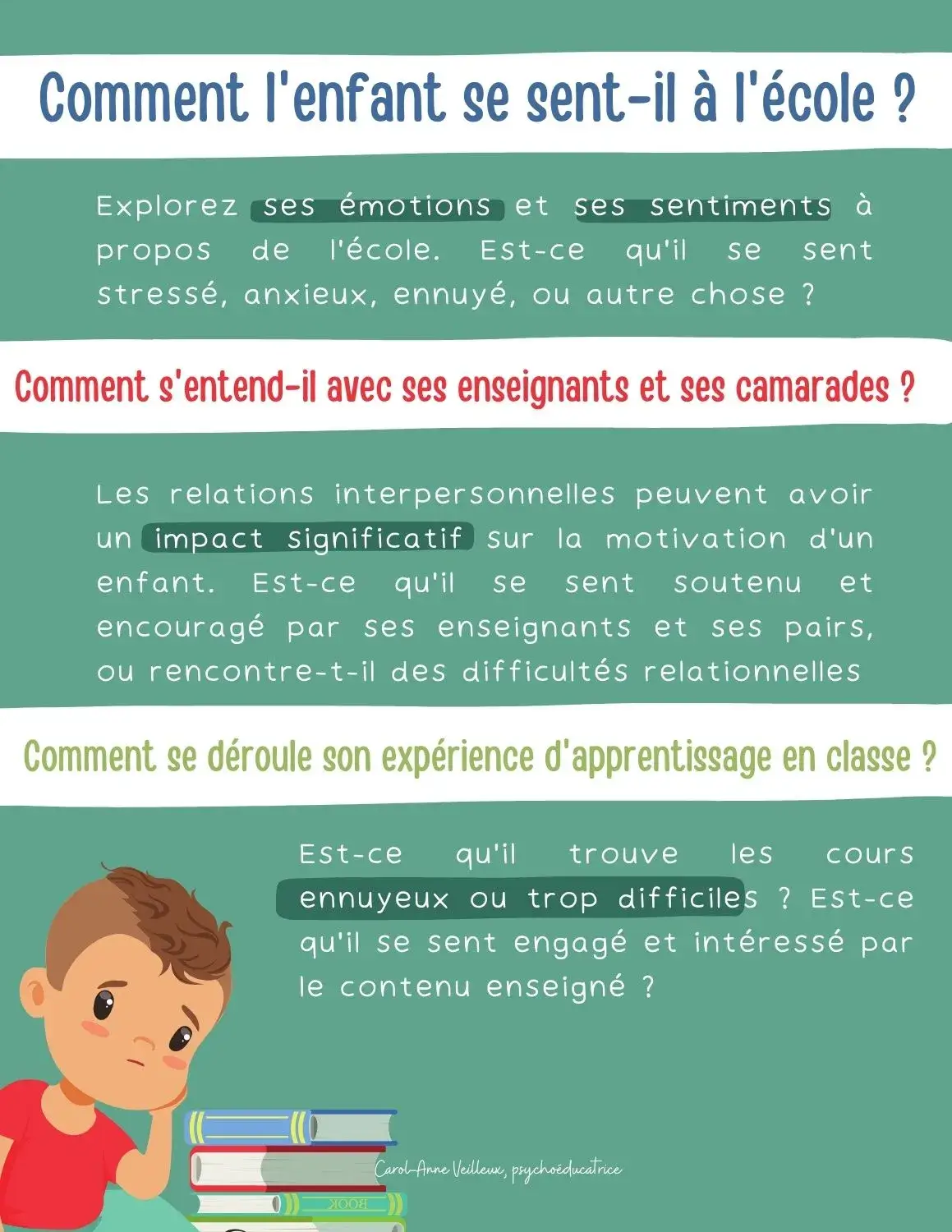 Démotivation scolaire – Image 3