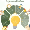 Stratégies pour Réduire la Procrastination