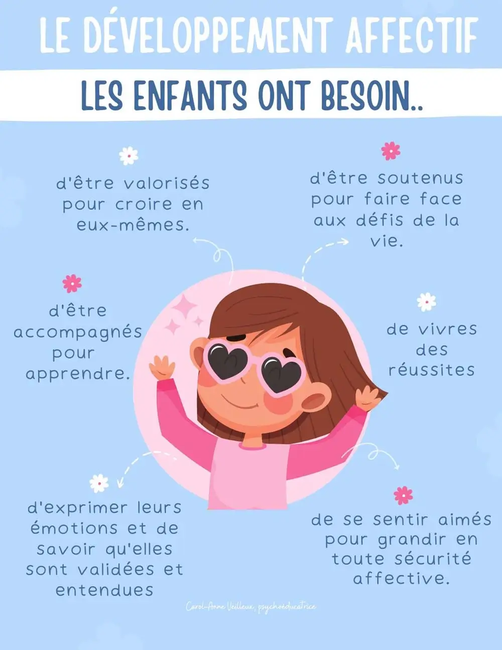 Le développement affectif (fille) - Soutiensolutions