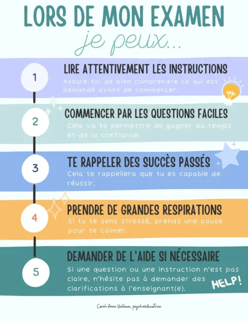 Stratégies Essentielles pour les Jours d'Examen