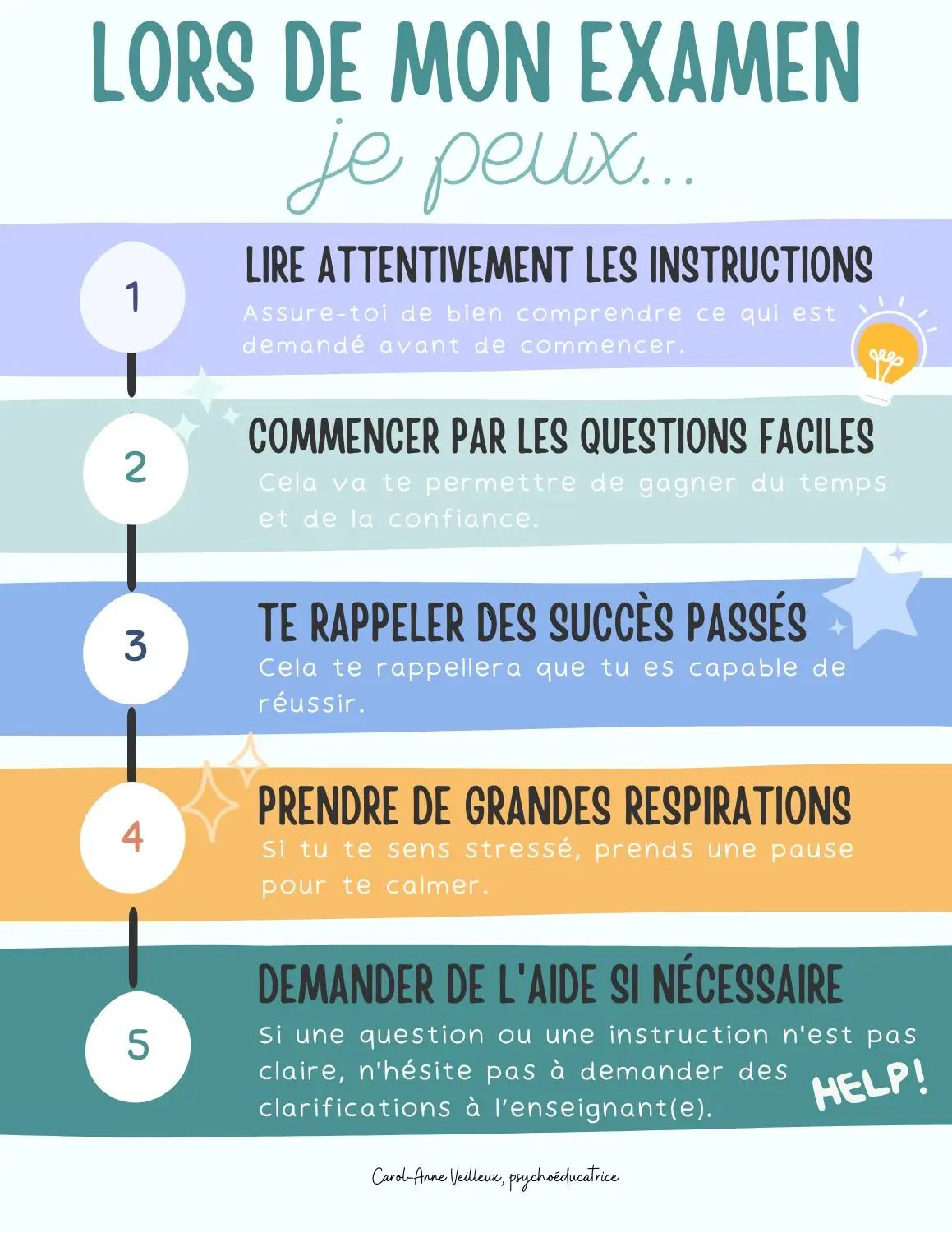 Stratégies Essentielles pour les Jours d'Examen