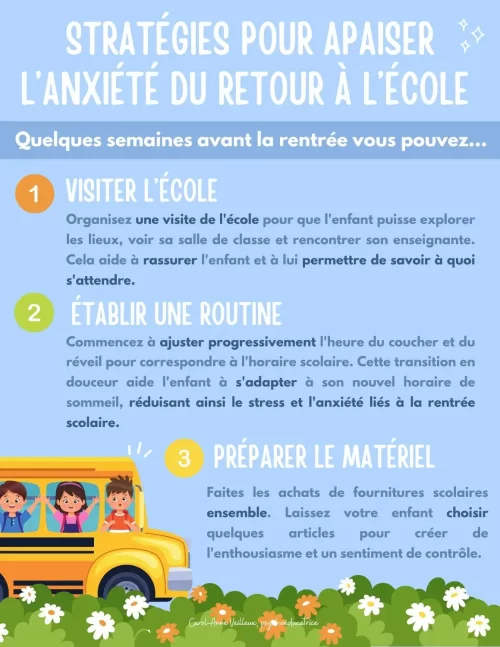 Apaiser l'anxiété du retour à l'école - Soutiensolutions