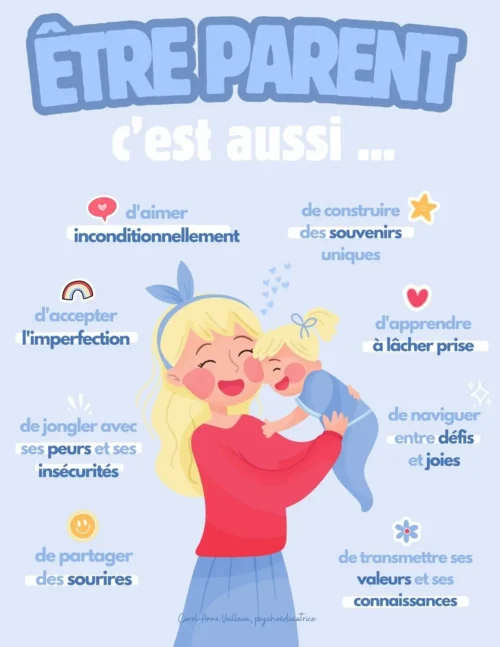 être parent, c'est aussi...