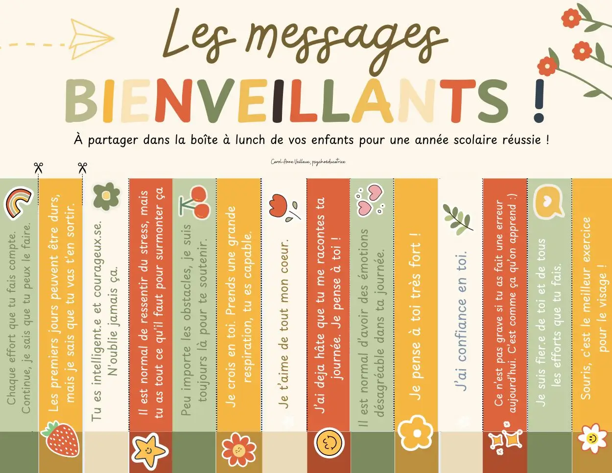 Les messages bienveillants – Image 2