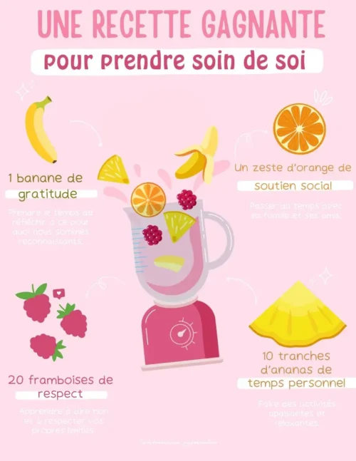 Une recette gagante - Prendre soin de soi