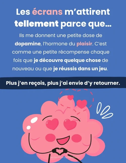 Le Cerveau et les Écrans – Image 3