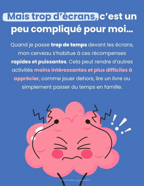 Le Cerveau et les Écrans – Image 4