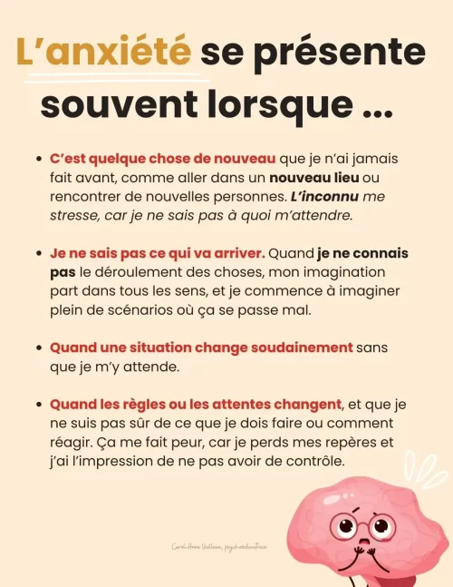 Le Petit Cerveau anxieux de Votre Enfant – Image 4