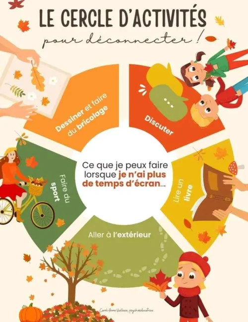 Le cercle d'activités pour déconnecter (2)