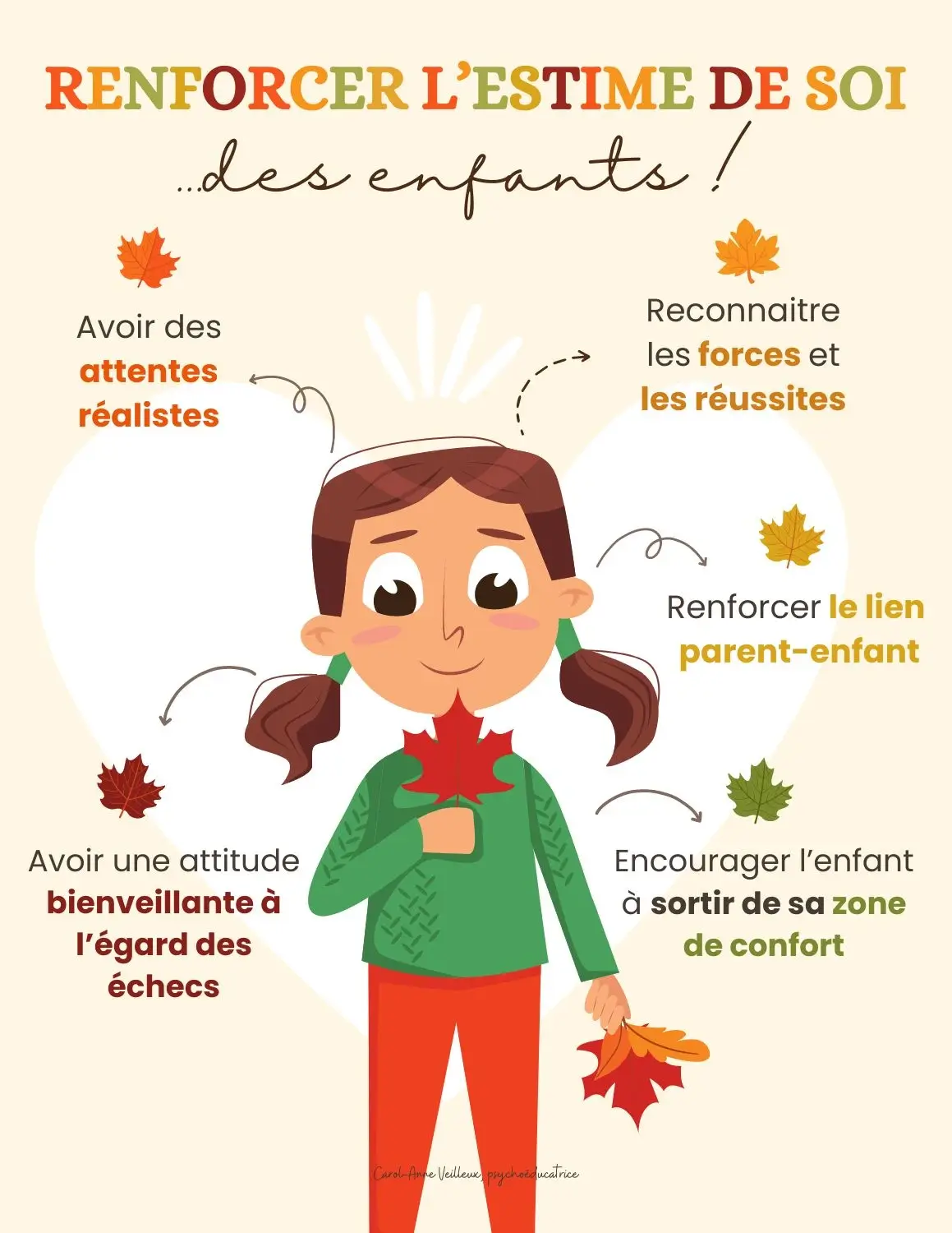 Renforcer l'Estime de Soi des Enfants